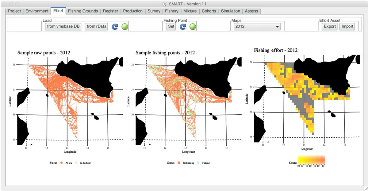 Effort panel with raw vessel positions, classified fishing points and gridded effort